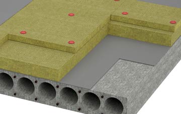 Laxo tapered roof insulation companies